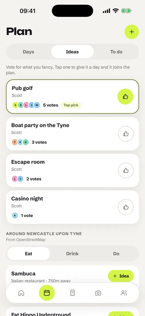 Ideas the group has voted on